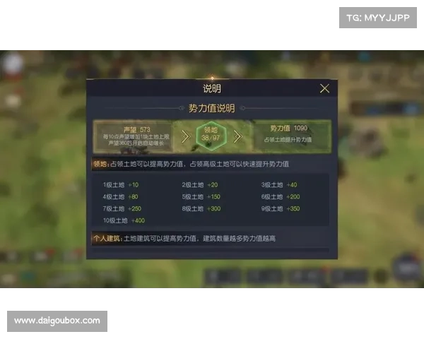荣耀三国新手快速升级攻略 荣耀三国新手快速升级攻略
